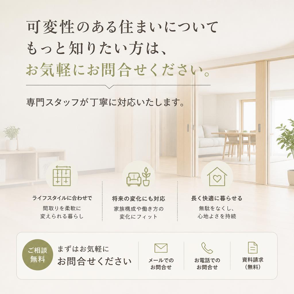 今すぐ相談しよう！